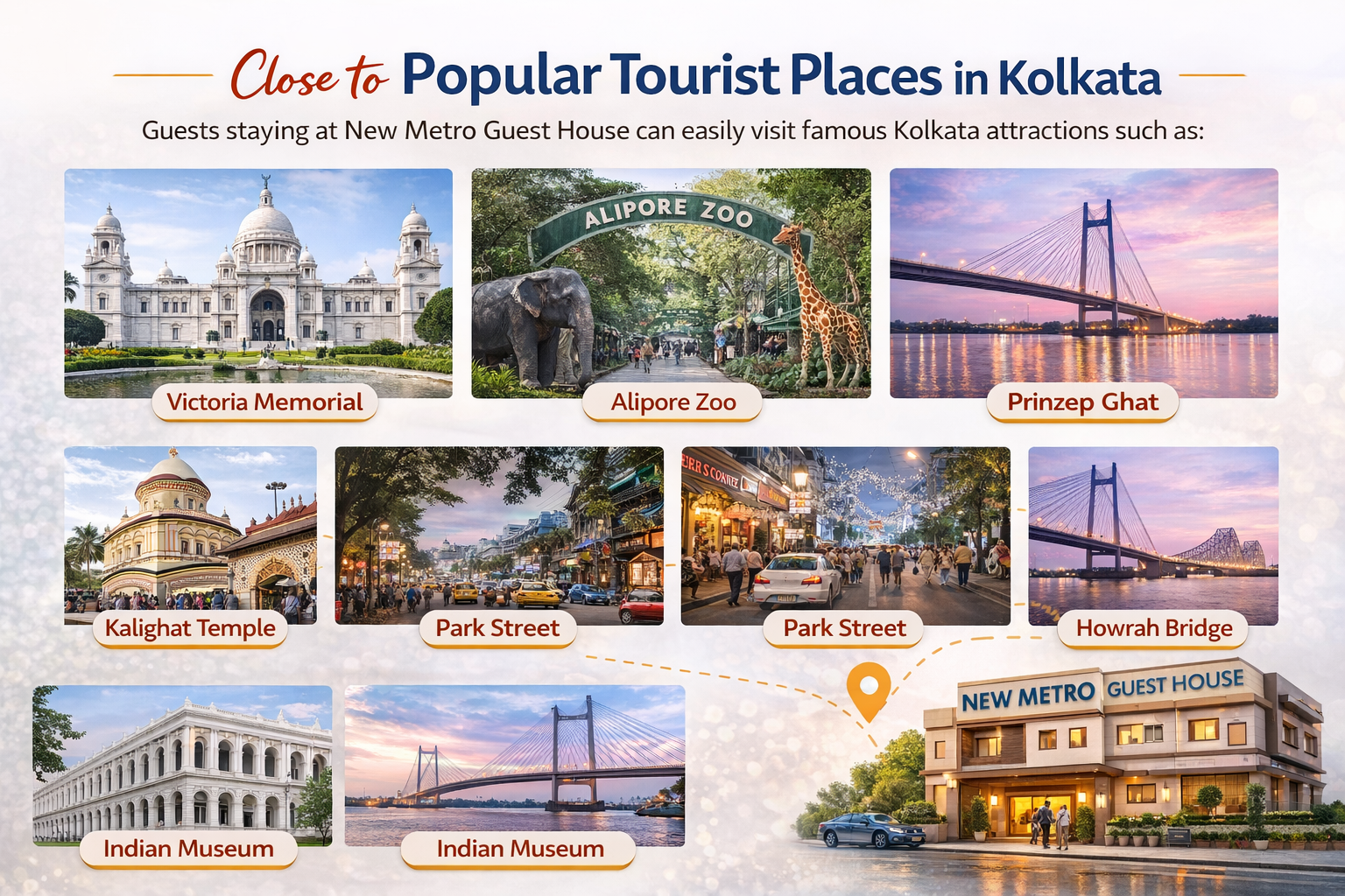 New Metro Guest House, Khidderpore